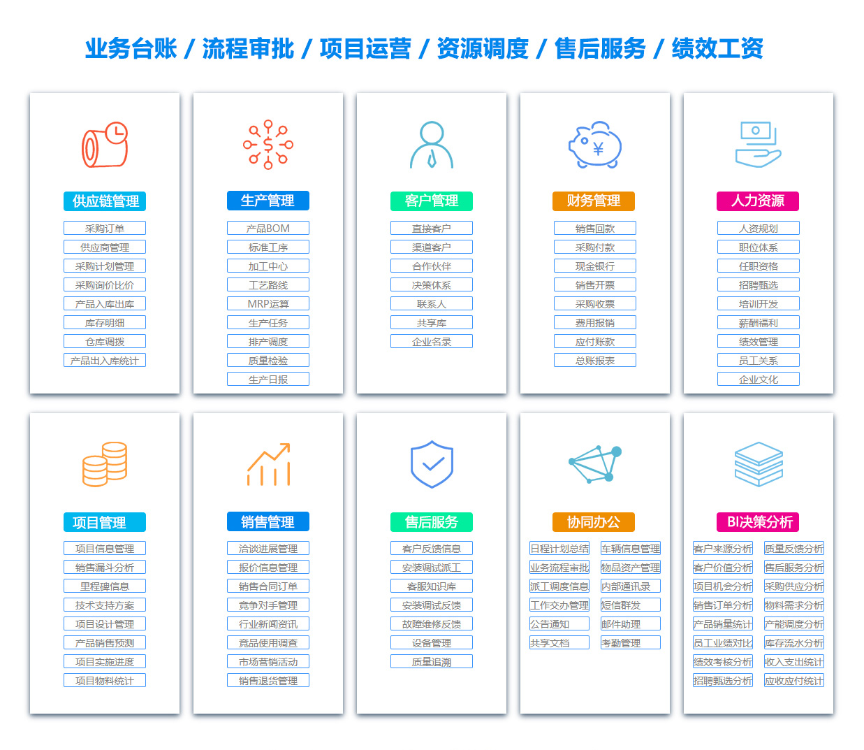 鄂尔多斯BI软件 鄂尔多斯BI软件
